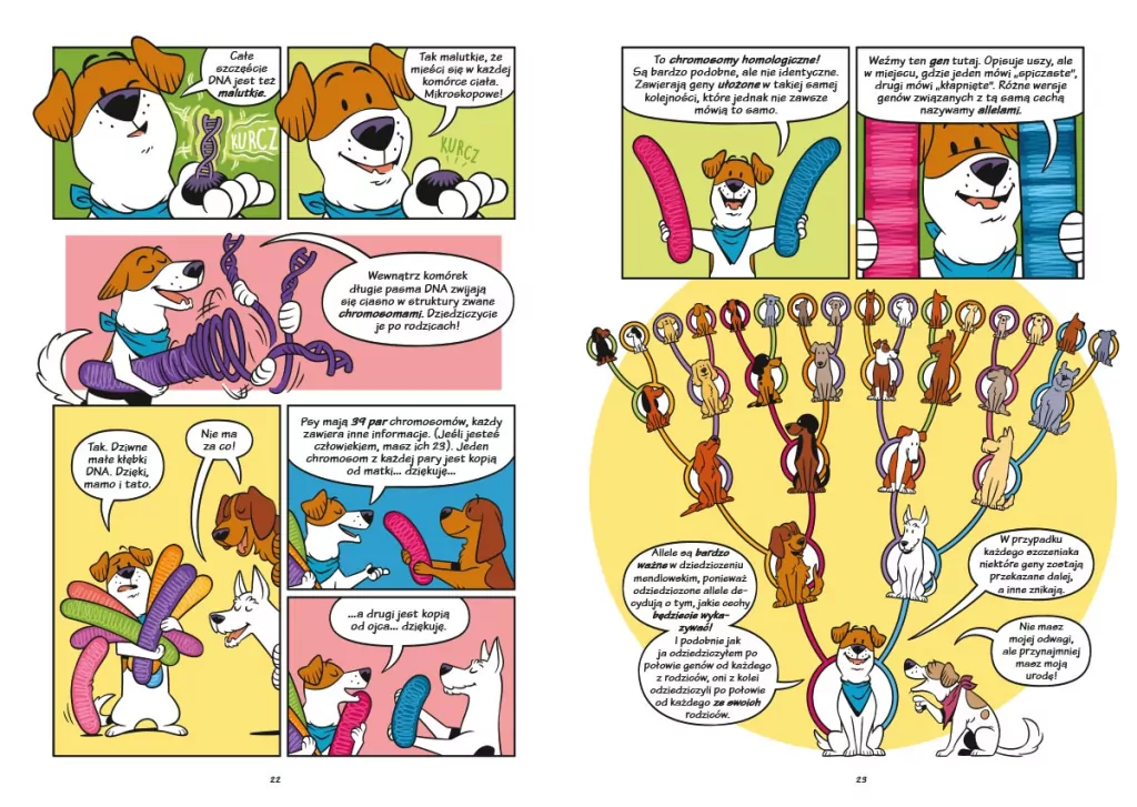 Psy. Od drapieżników do obrońców. Naukomiks - tantis.pl