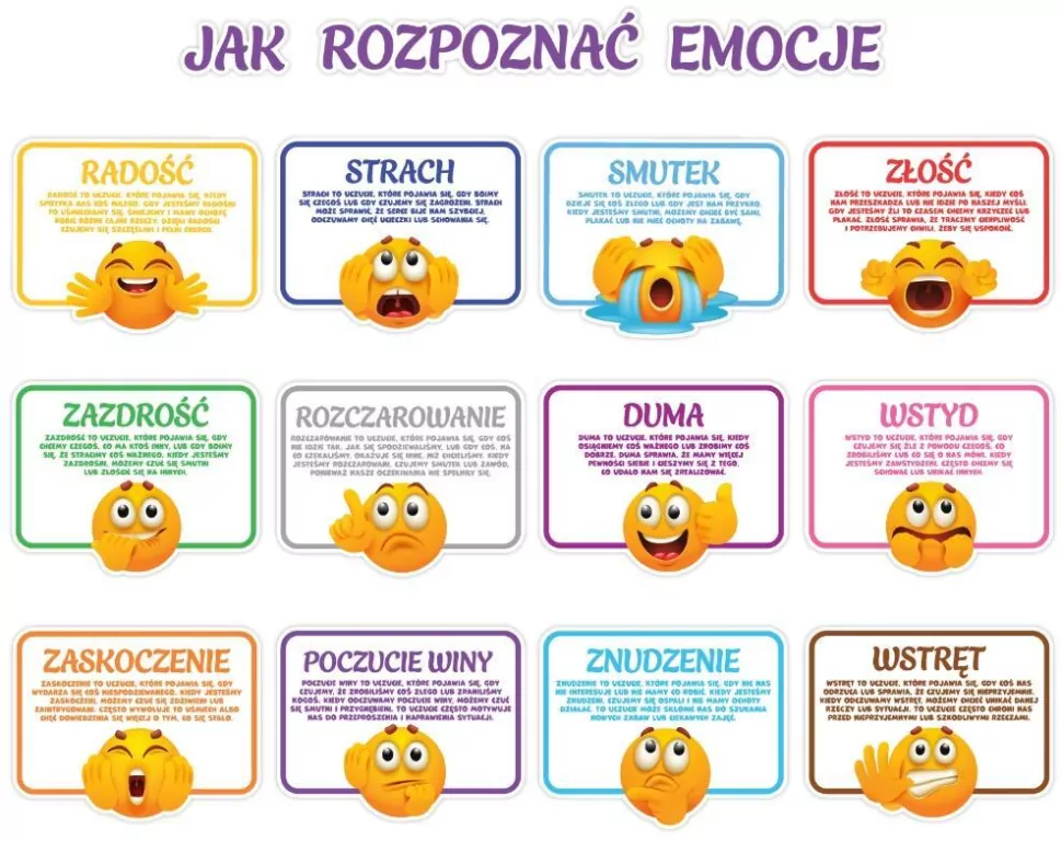 Dekoracja edukacyjna - Jak rozpoznać emocje? - tantis.pl