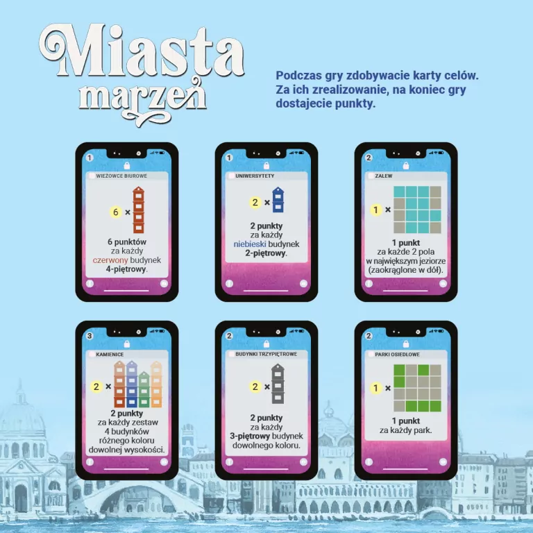 Miasta marzeń - tantis.pl