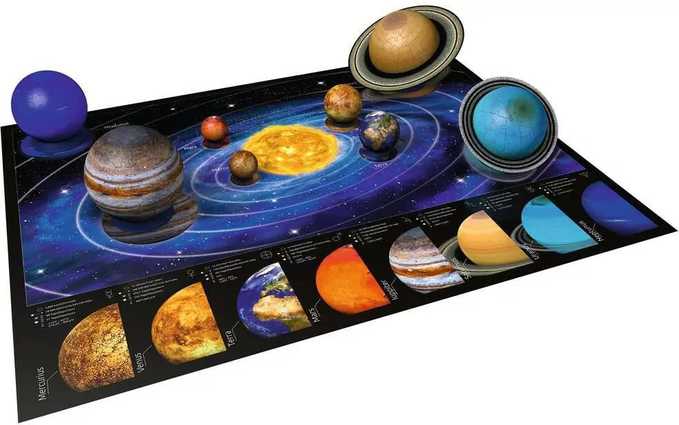 Ravensburger. Puzzle 522. Układ Planet 3D - tantis.pl