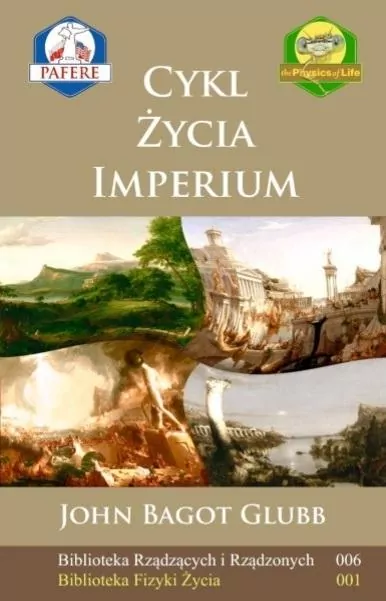 Cykl Życia Imperium - tantis.pl