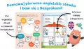 Bazgraki poznają angielski. Pierwsze słówka - tantis.pl
