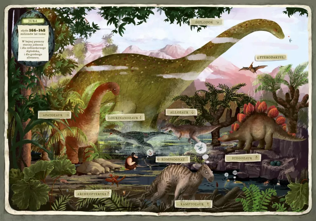 Opowiem ci, mamo, co robią dinozaury - tantis.pl