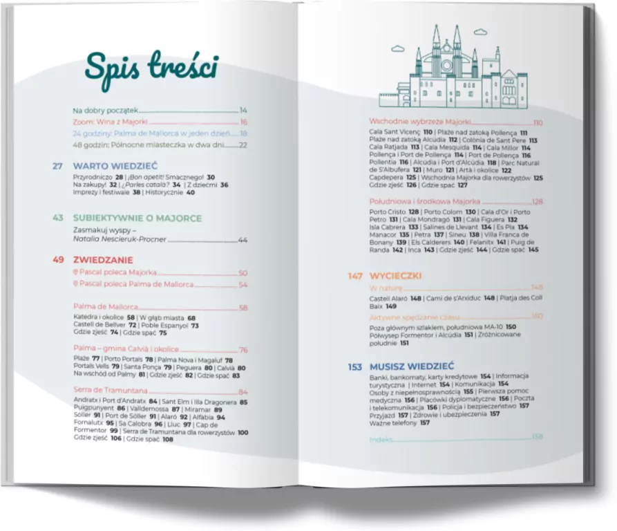 Majorka - tantis.pl