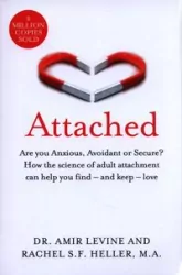 Attached wer. angielska