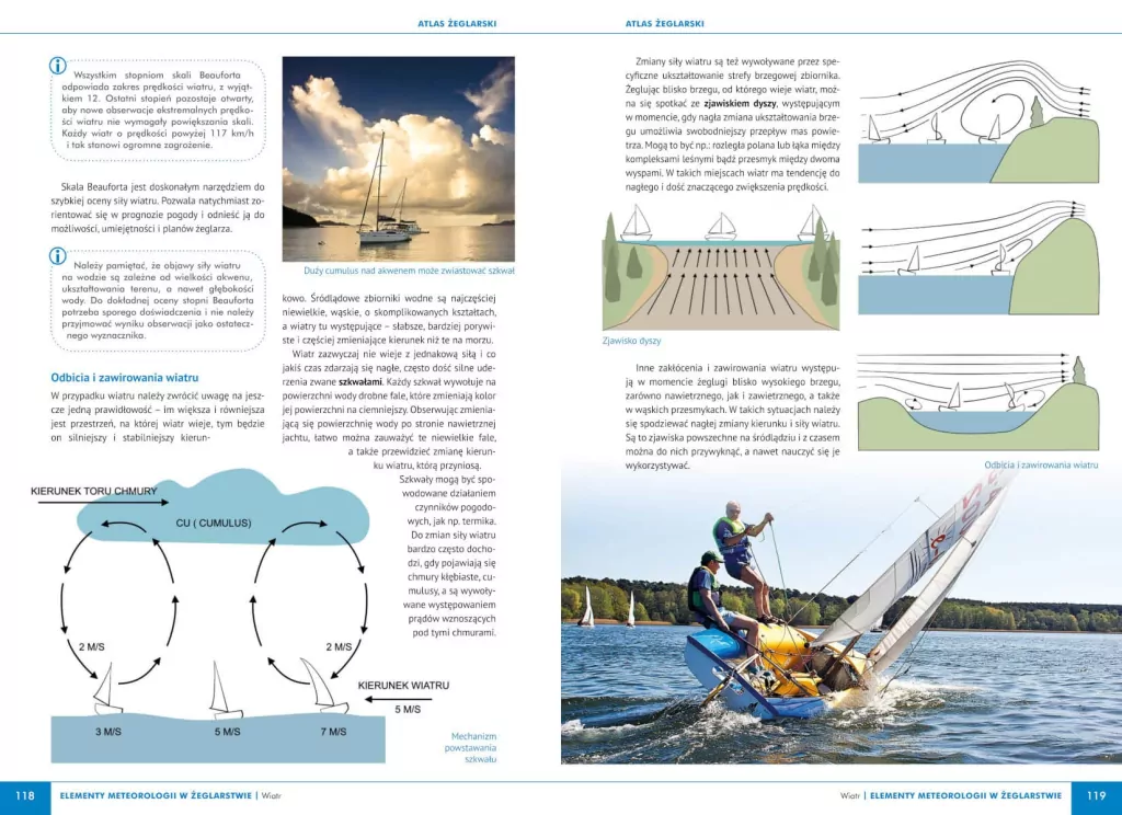 Atlas żeglarski - tantis.pl