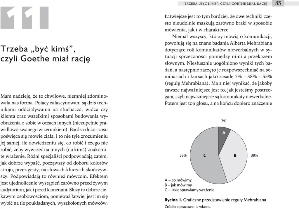 Jak mówić, by nas słuchano - tantis.pl