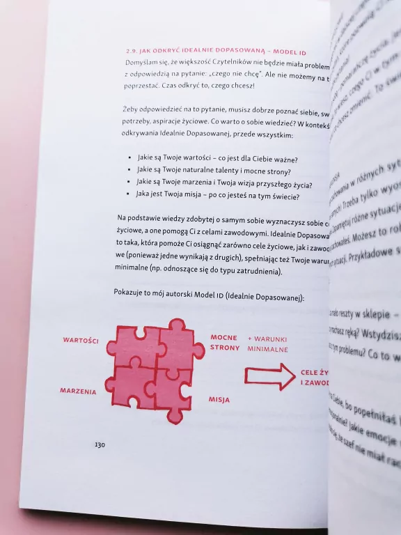 Idealnie Dopasowana. Kariera szyta na miarę - tantis.pl