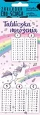 Zakładka edu-ściąga. Tabliczka mnożenia unicorn - tantis.pl