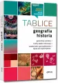 Tablice: geografia + historia - tantis.pl