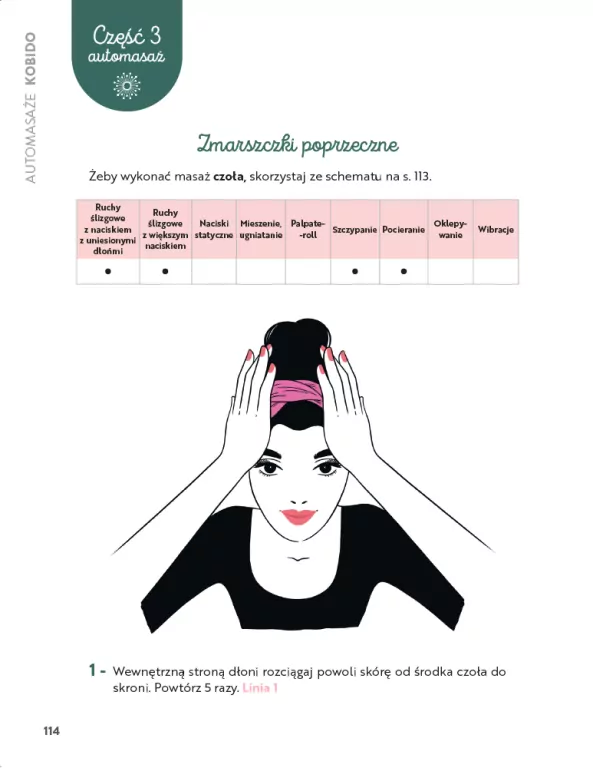 Automasaże KOBIDO. Gładka i odżywiona twarz - tantis.pl