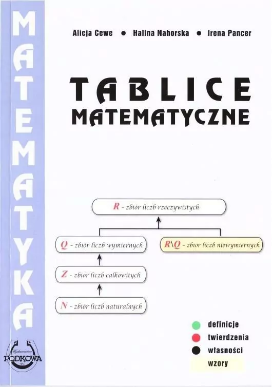 Tablice Matematyczne - tantis.pl