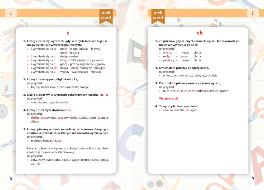 Nowe dyktanda. Klasa 4-6 - tantis.pl