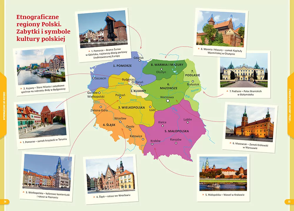 Nowe Repetytorium SP Historia kl 4-6 - tantis.pl