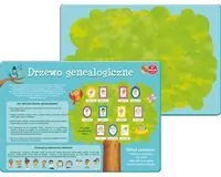 Drzewo Genealogiczne - tantis.pl