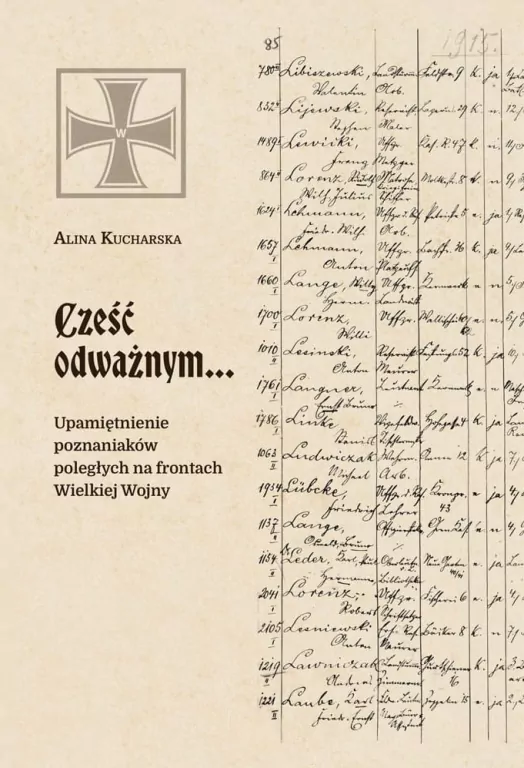Cześć odważnym... - tantis.pl