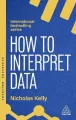 How to interpret data wer. angielska - tantis.pl