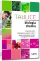 Tablice. Biologia i chemia - tantis.pl