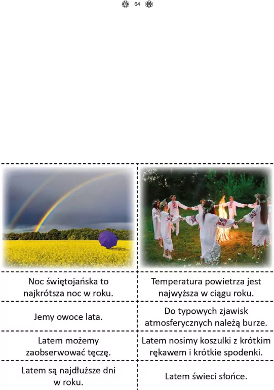 Mój rok. Karty pracy dla uczniów z niepełnosprawnością intelektualną. Część 4 - tantis.pl