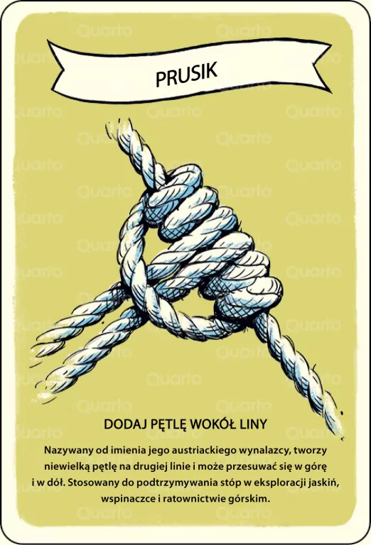 Poznaj węzły - tantis.pl