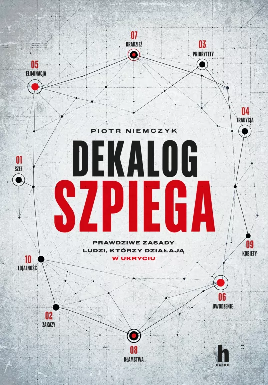 Dekalog szpiega - tantis.pl