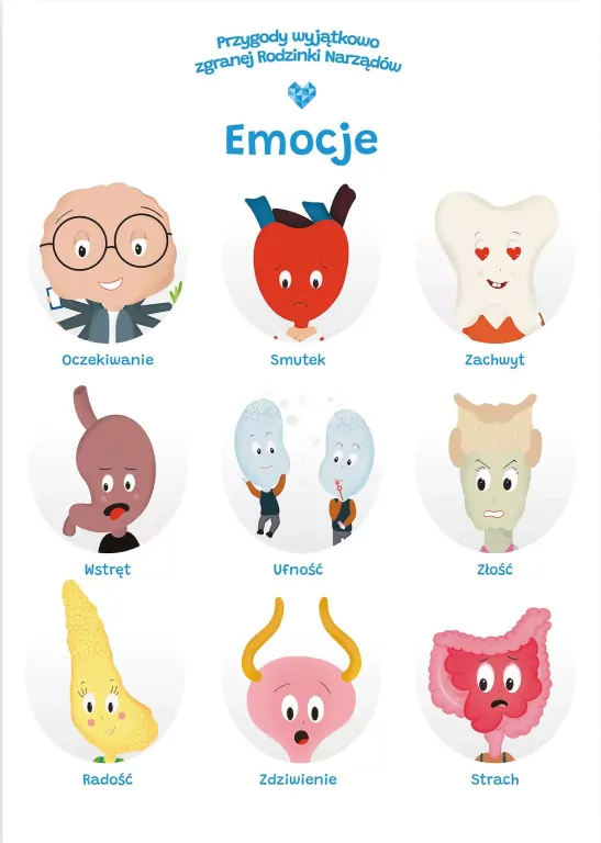 Plakat edukacyjny. Emocje A2 - tantis.pl