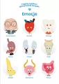 Plakat edukacyjny. Emocje A2 - tantis.pl