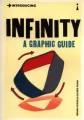 Introducing Infinity - tantis.pl