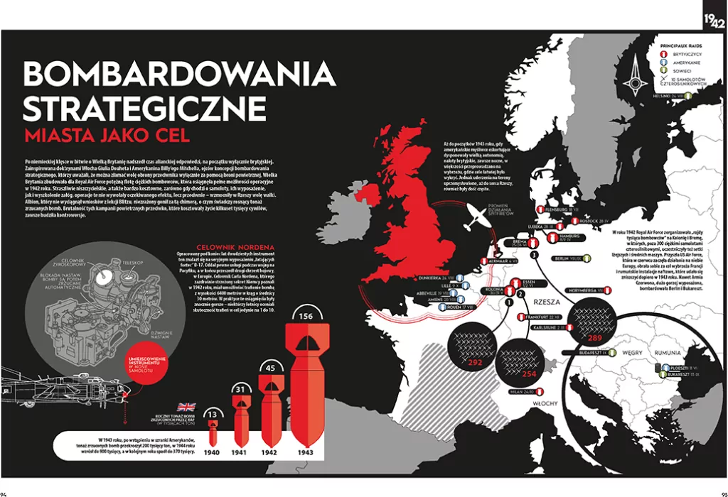 1942. Przełomowy rok II wojny światowej w infografikach, rysunkach, fotografiach - tantis.pl