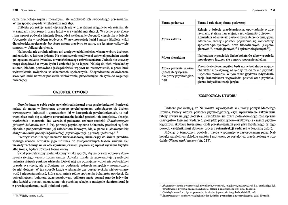 Granica - tantis.pl