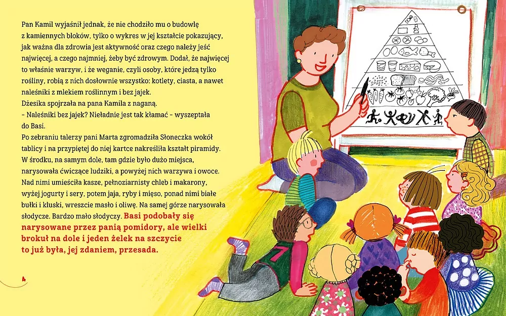 Basia i jedzenie - tantis.pl