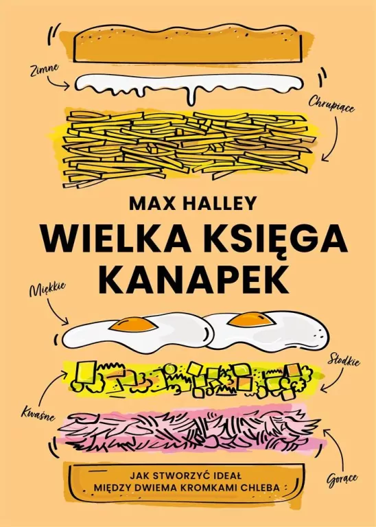 Wielka księga kanapek - tantis.pl