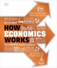 How Economics Works - tantis.pl