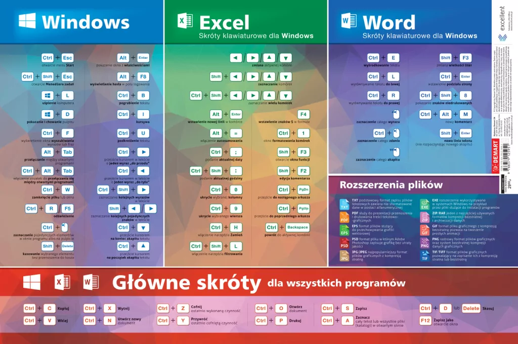Podkładka na biurko. Skróty do MS Office - tantis.pl