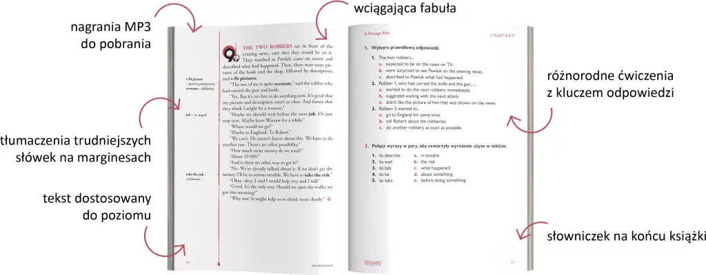 Angielski Kryminał z ćwiczeniami Two Warsaw Crime - tantis.pl