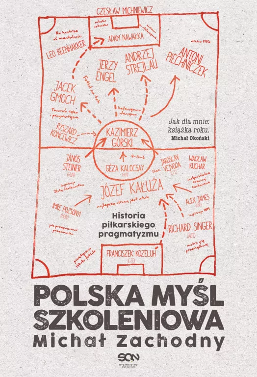 Polska myśl szkoleniowa - tantis.pl