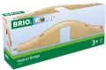 Brio. Drewniany Wiadukt - tantis.pl