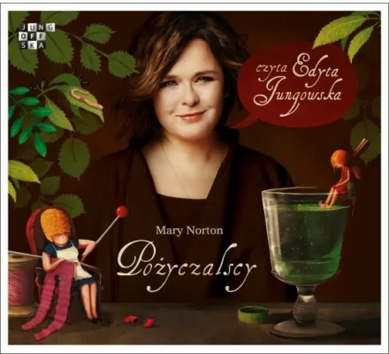 Pożyczalscy. Audiobook