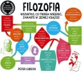 Filozofia. Szybki kurs dla każdego - tantis.pl
