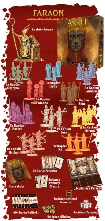 Ankh: Bogowie Egiptu - Faraon - tantis.pl