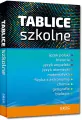 Tablice szkolne - tantis.pl