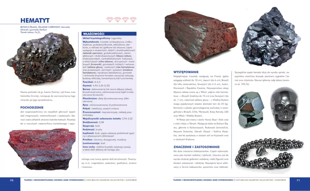 Naturalne kamienie szlachetne i ozdobne - tantis.pl