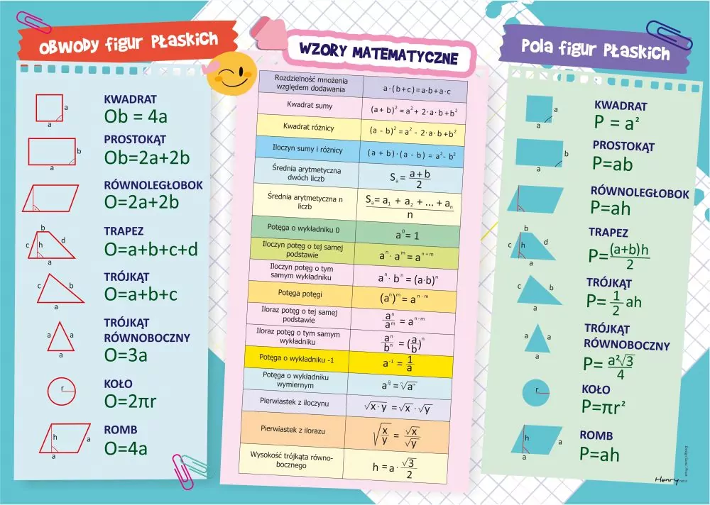 Podkładka na biurko. Matematyka - tantis.pl