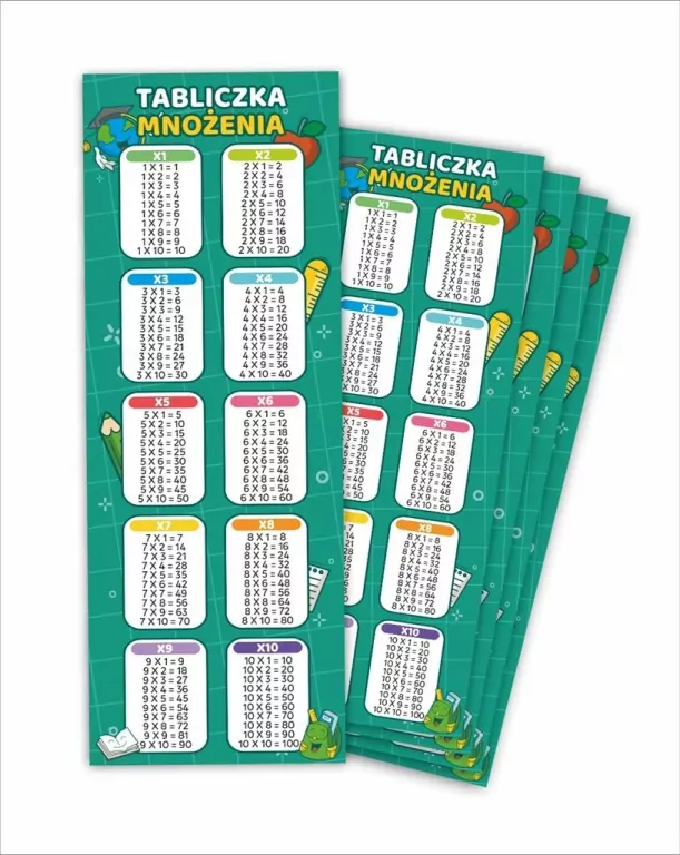 Zakładki do książek. Tabliczka mnożenia (5 szt) - tantis.pl