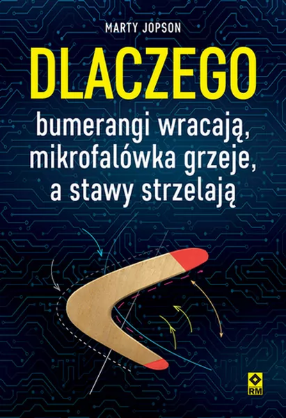 Dlaczego bumerangi wracają, mikrofalówka grzeje... - tantis.pl