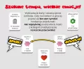 Na końcu języka - tantis.pl