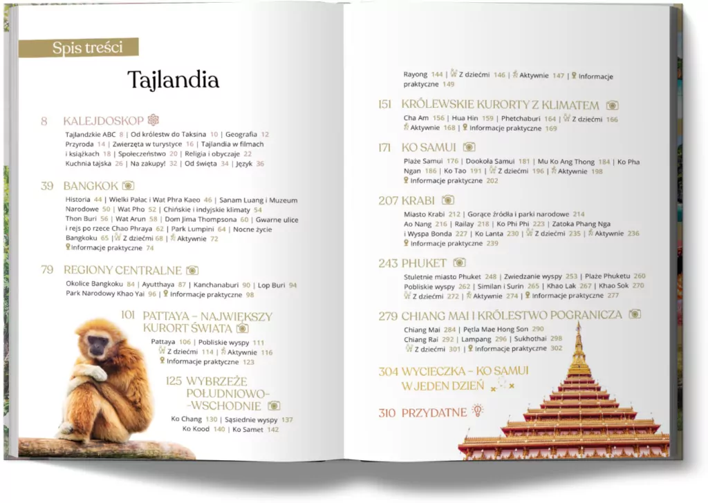 Tajlandia - tantis.pl
