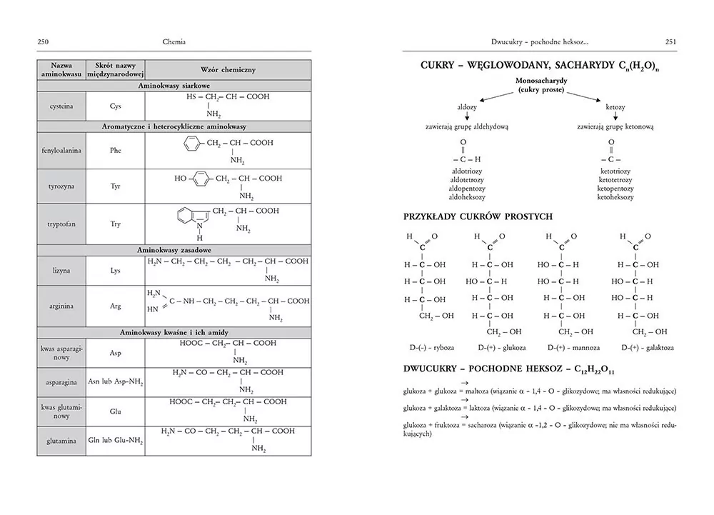 Tablice. Matematyka, fizyka z astronomią, chemia, geografia, biologia - tantis.pl