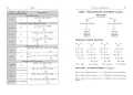 Tablice. Matematyka, fizyka z astronomią, chemia, geografia, biologia - tantis.pl