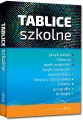Tablice szkolne. Język polski, historia, język angielski, język niemiecki, matematyka, fizyka z astronomią, chemia, geografia, biologia - tantis.pl